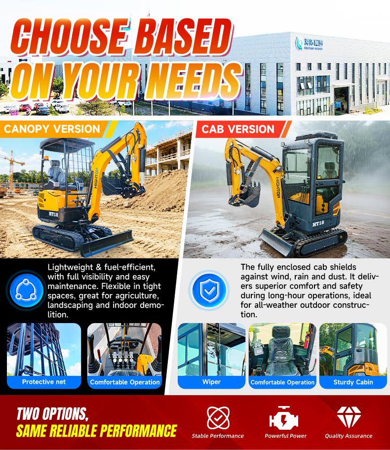  HT‑18 Mini Excavator