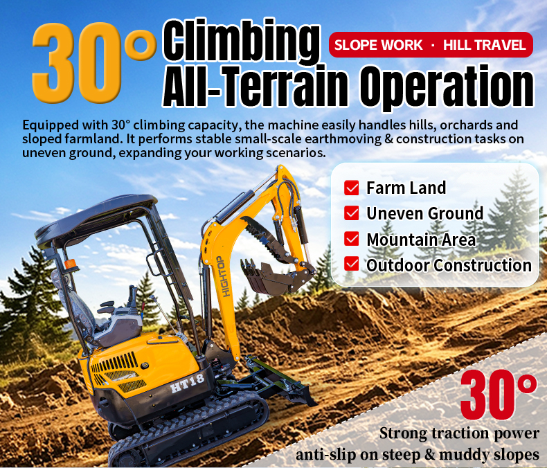  HT‑18 Mini Excavator