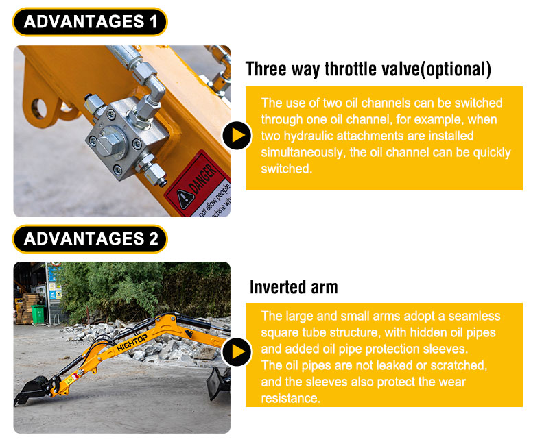 HT-10W Mini Excavator