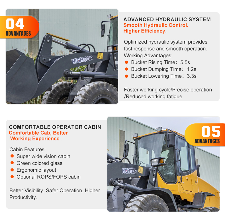  HTWL320 Wheeled Loader